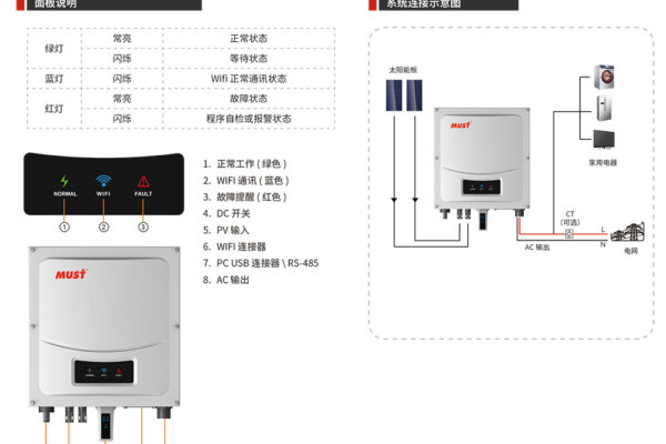 逆變器廠家詳細(xì):光伏并網(wǎng)逆變器維護(hù)保養(yǎng)的注意事項(xiàng)